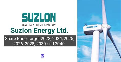 Suzlon Energy Ltd Share Price; Suzlon Energy Ltd - SUZLON ENERGY Share Price Sector: Capital Goods - Electrical Equipment | ISIN: INE040H01021 . NSE BSE ₹ 44.90 (0.22%) 23 Feb, 2024, 12:00:00 AM.